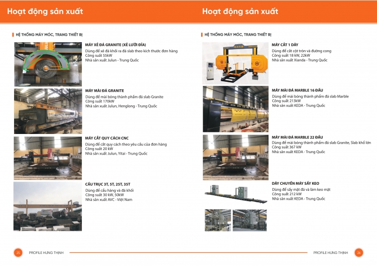 profile hưng thịnh
