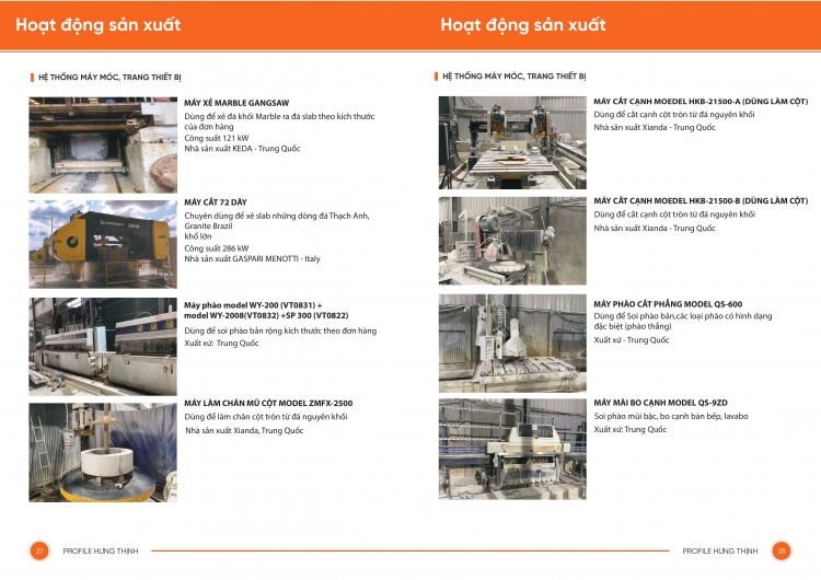 profile hưng thịnh