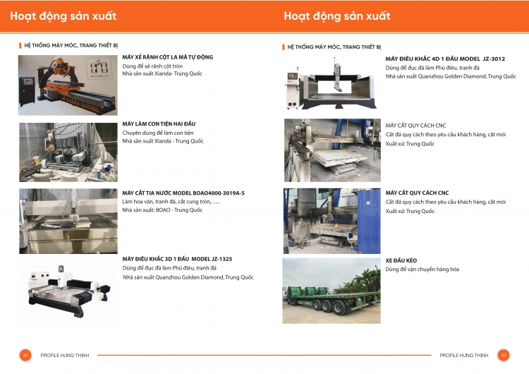 profile hưng thịnh