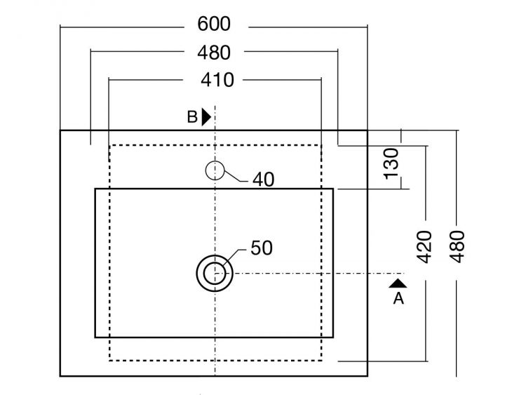kích thước lavabo bàn đá